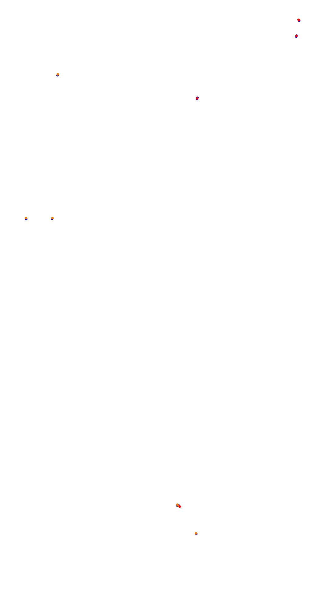 VIR Full Course collisions