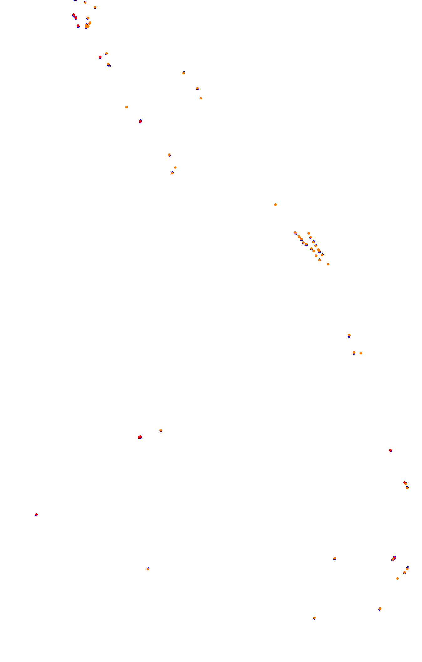 Spa collisions