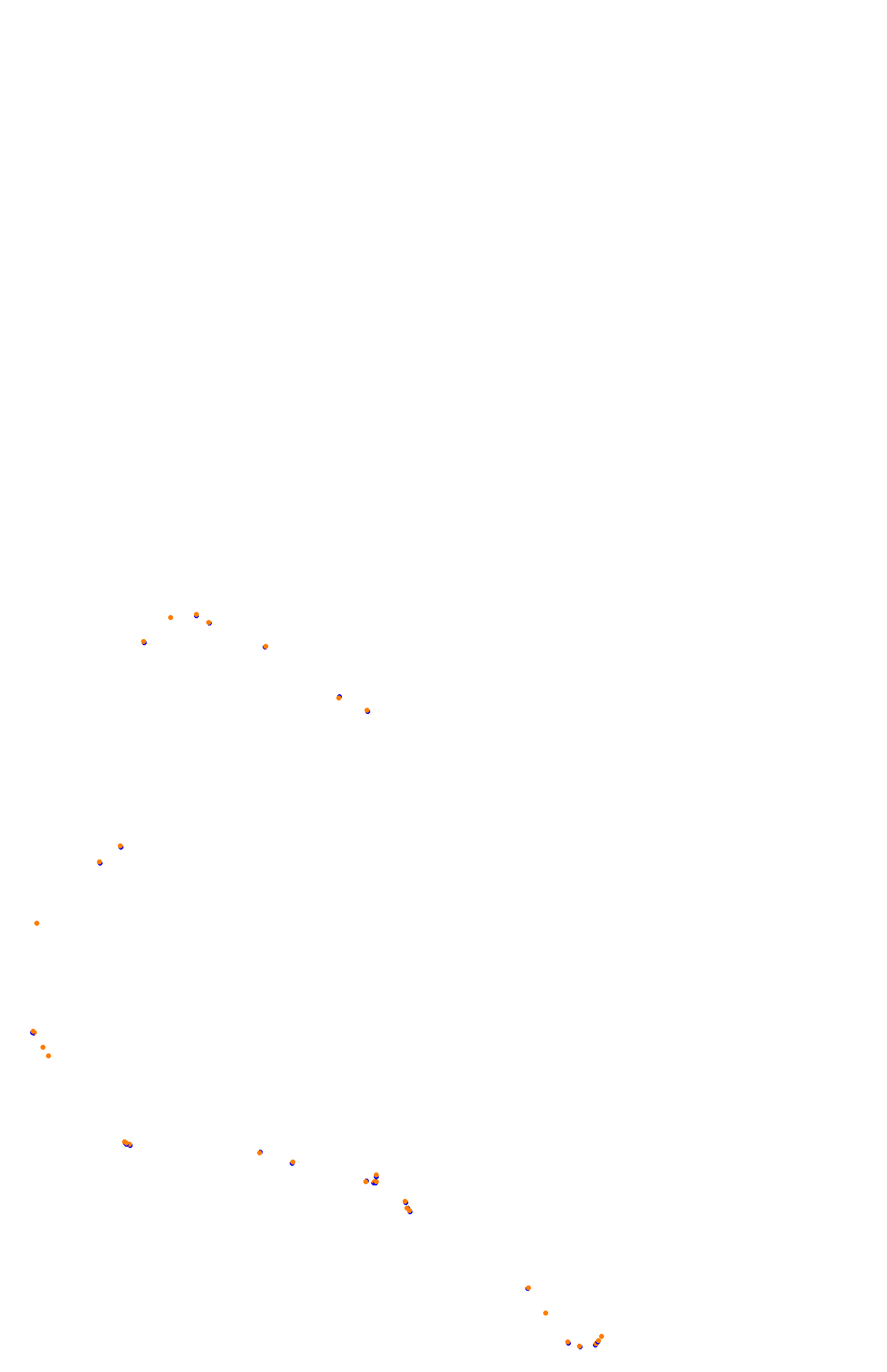Bathurst (Mount Panorama) collisions