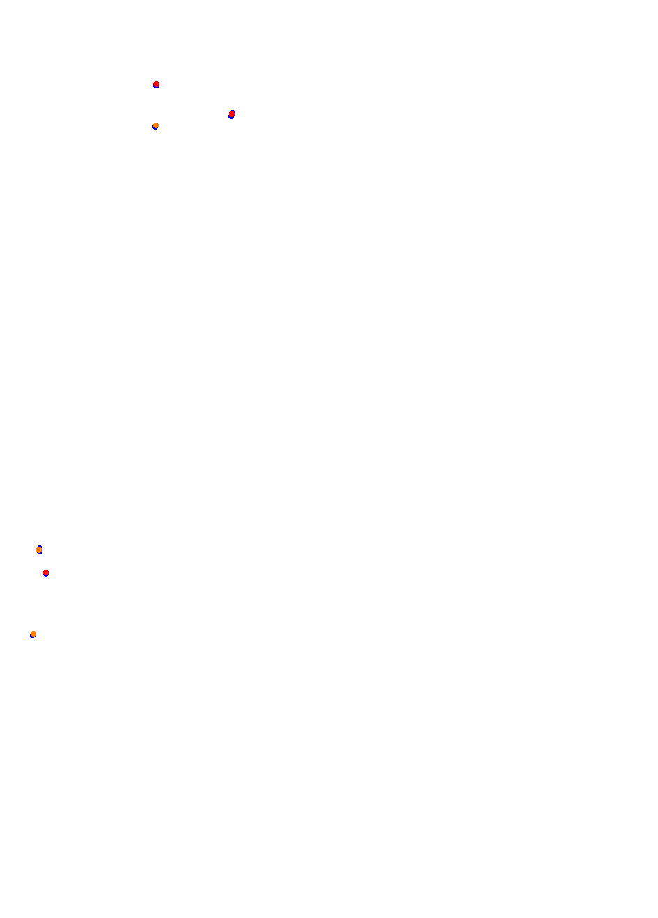 The Bend International Circuit collisions