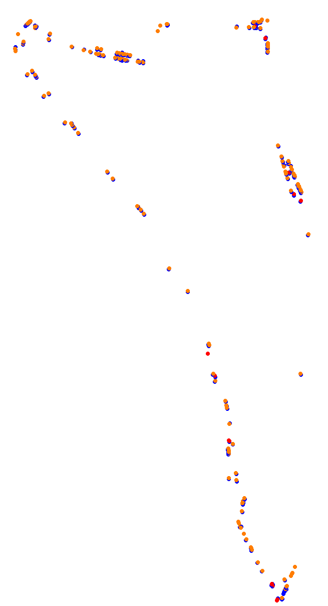 AKV8 Gold Coast collisions