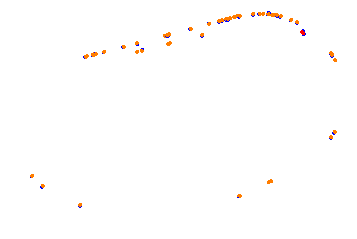 Phoenix Raceway collisions