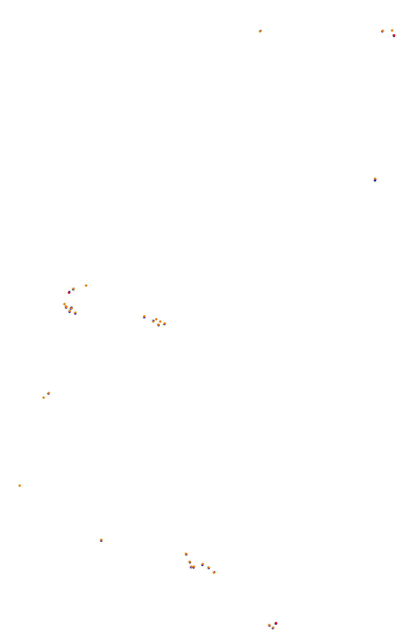 Bathurst (Mount Panorama) collisions