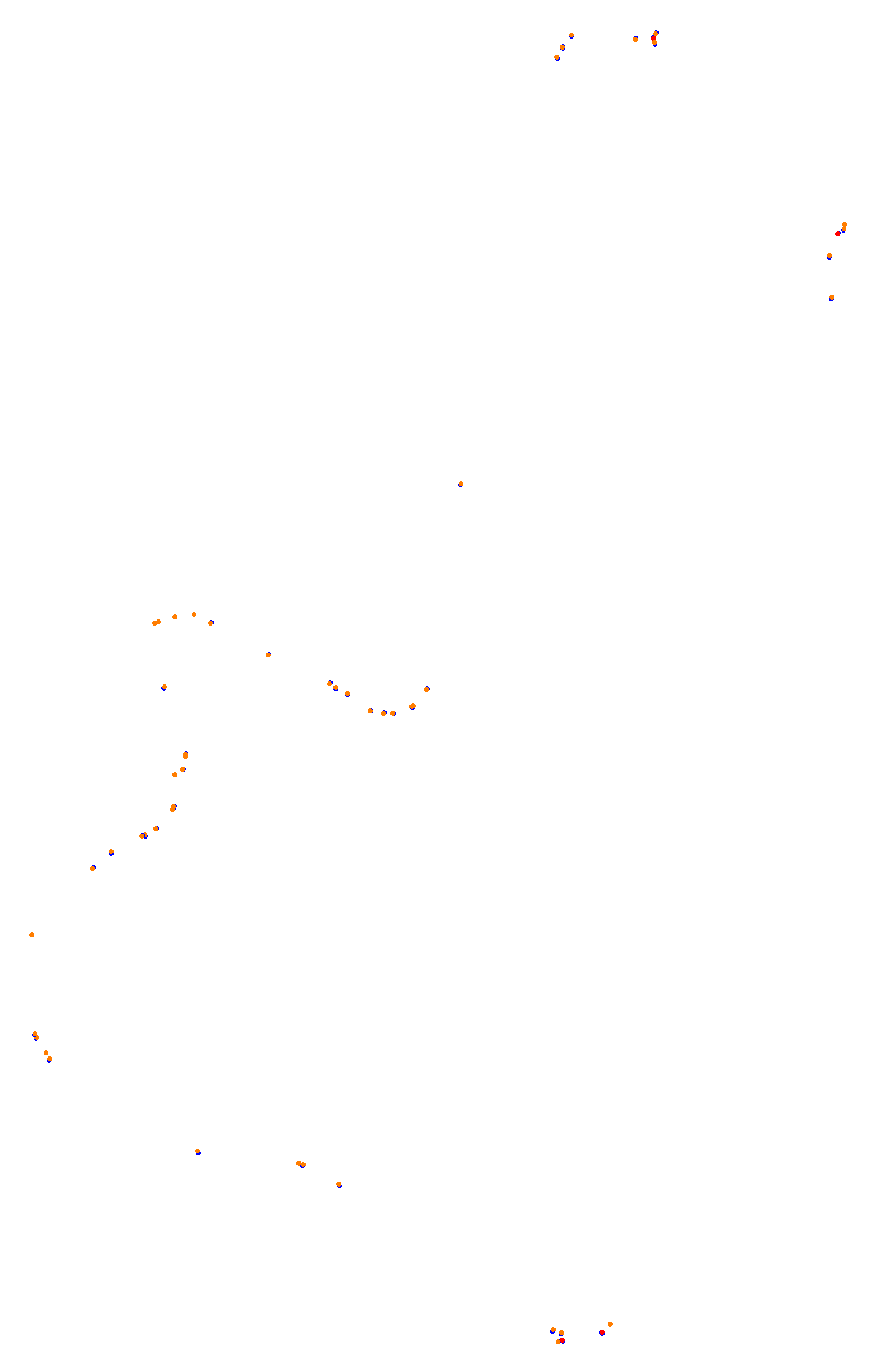 Bathurst (Mount Panorama) collisions