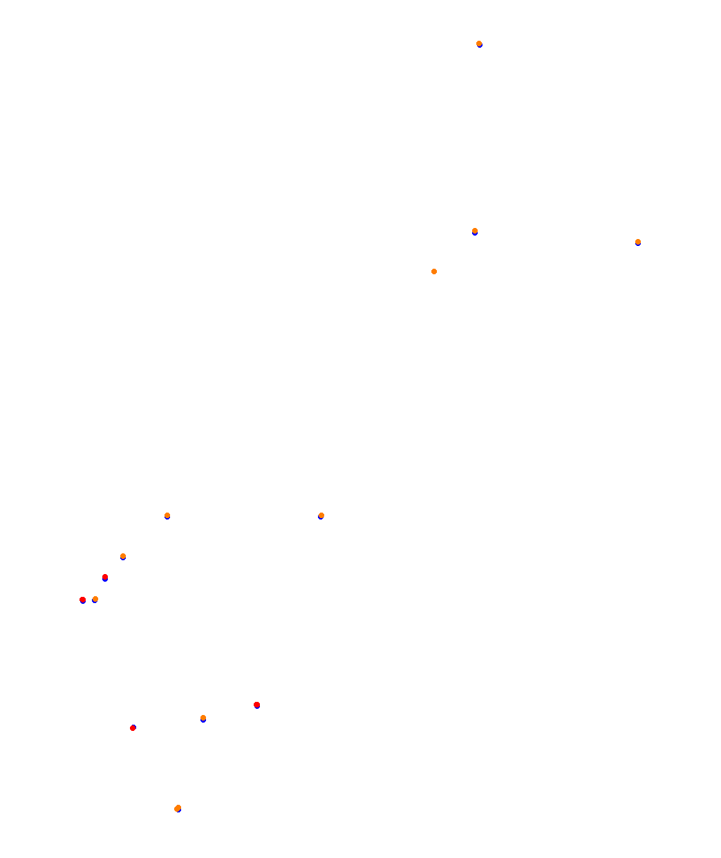 Barcelona 2023 collisions