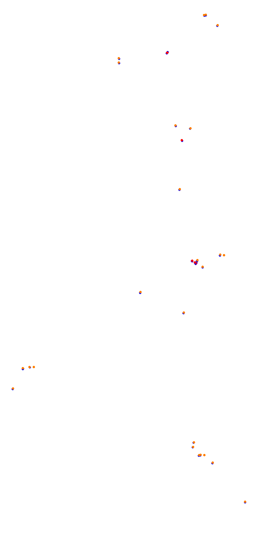 Circuit d'Ajaccio collisions