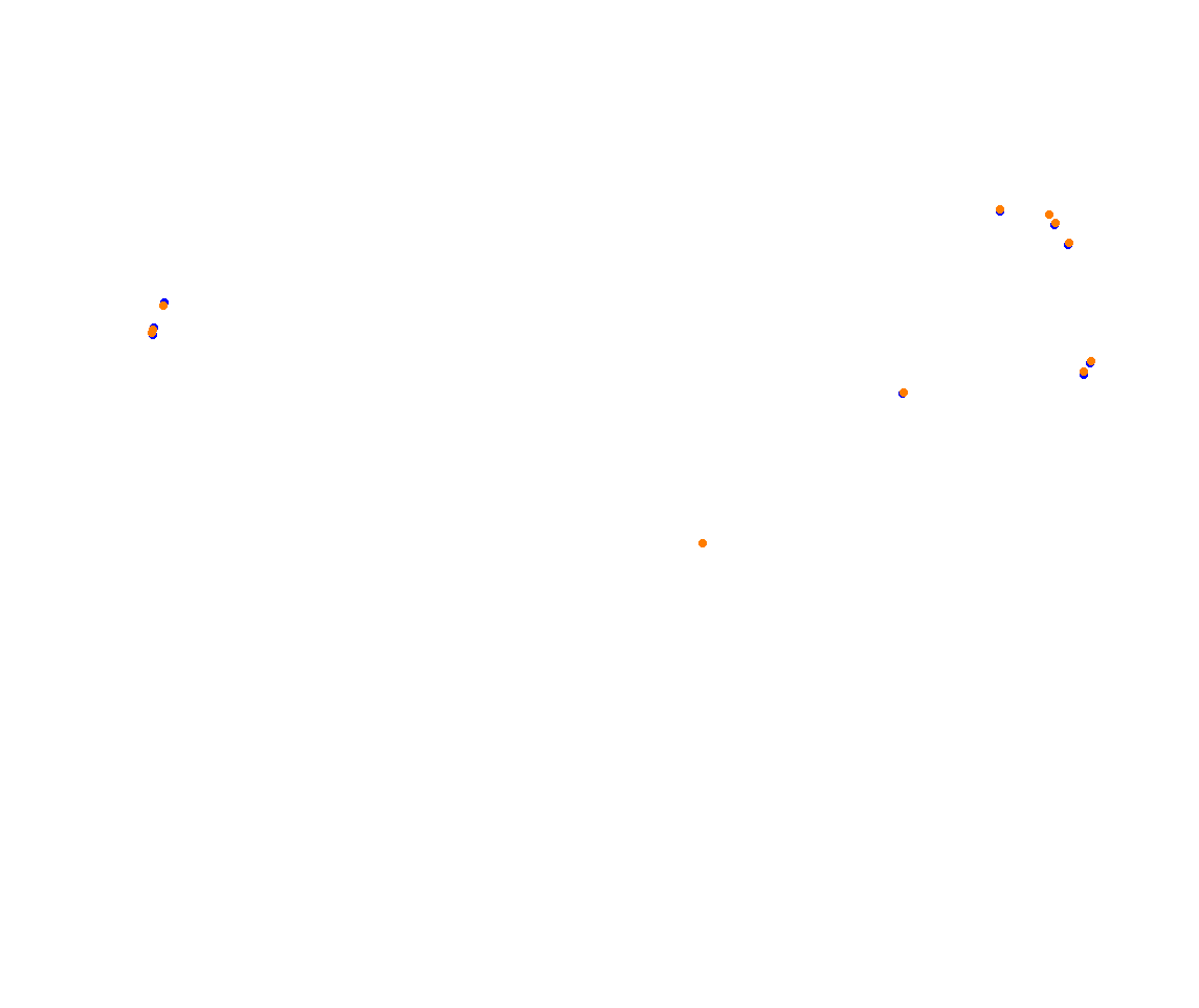 Autodrome Lago Maggiore - West collisions