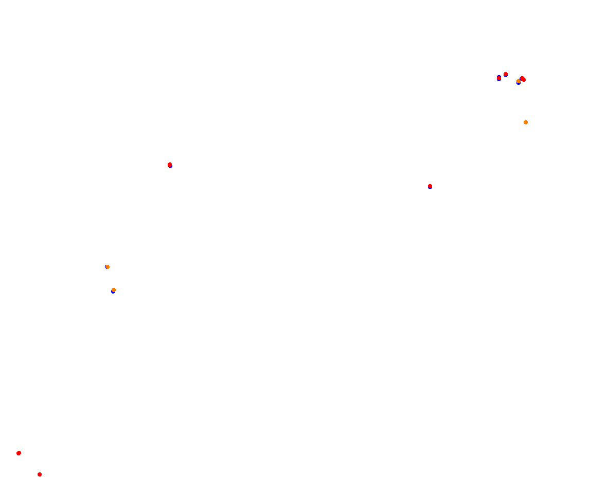 Autodrome Lago Maggiore - West collisions