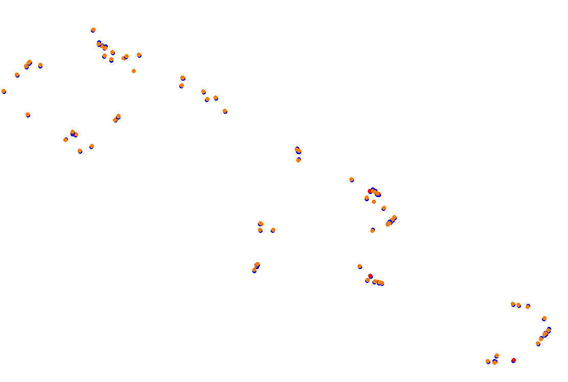 Orchard Road Street Circuit collisions