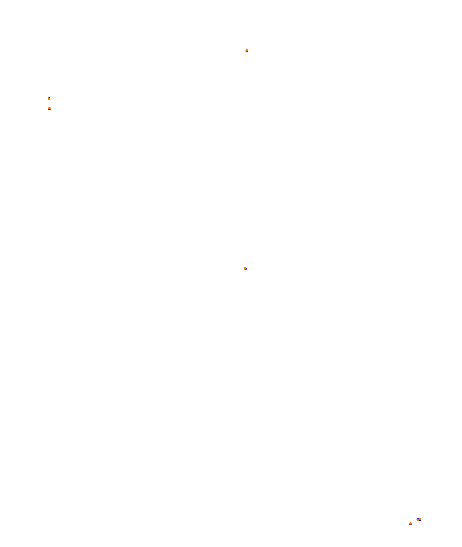 Albert Park Circuit collisions