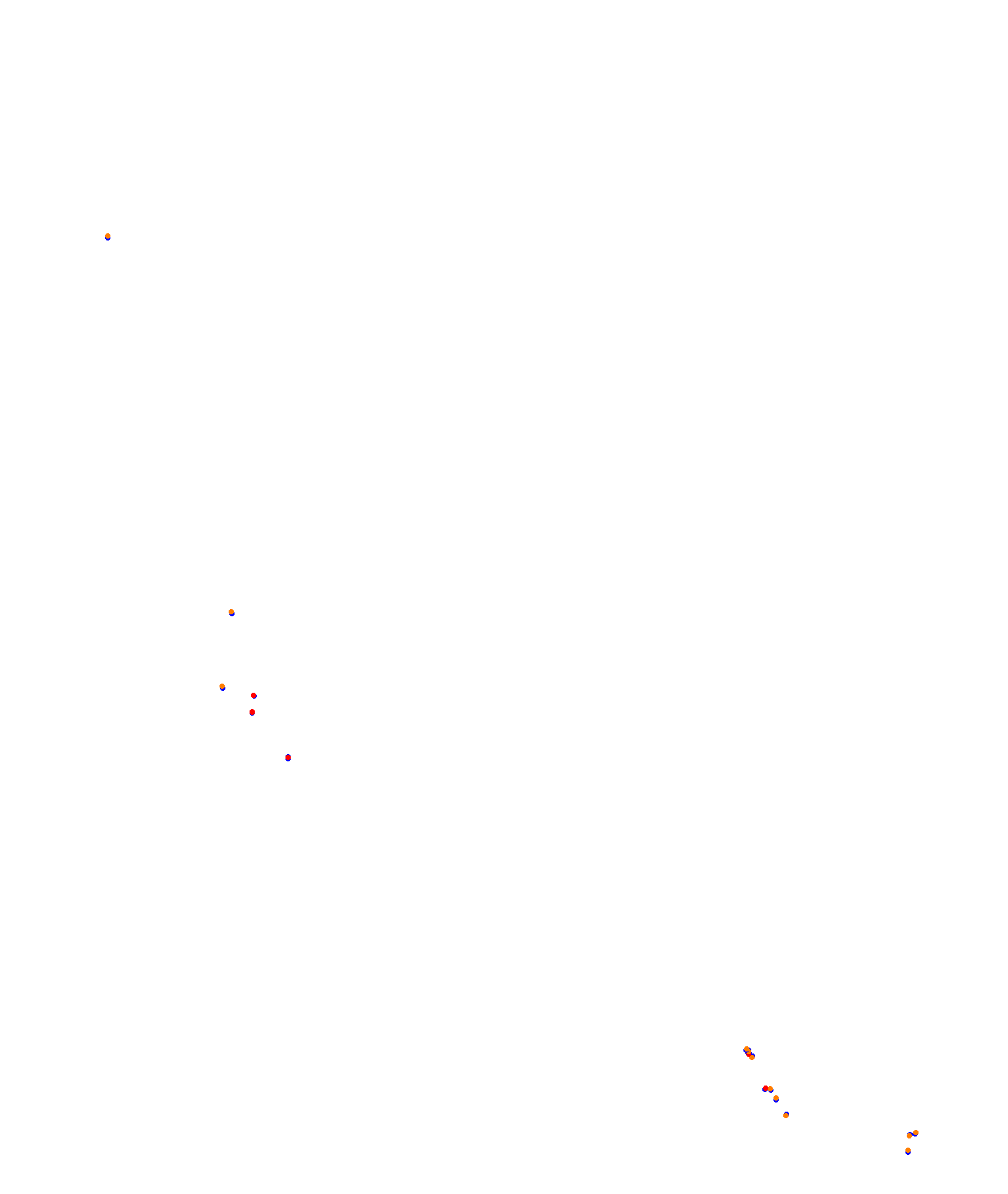 Albert Park Circuit collisions