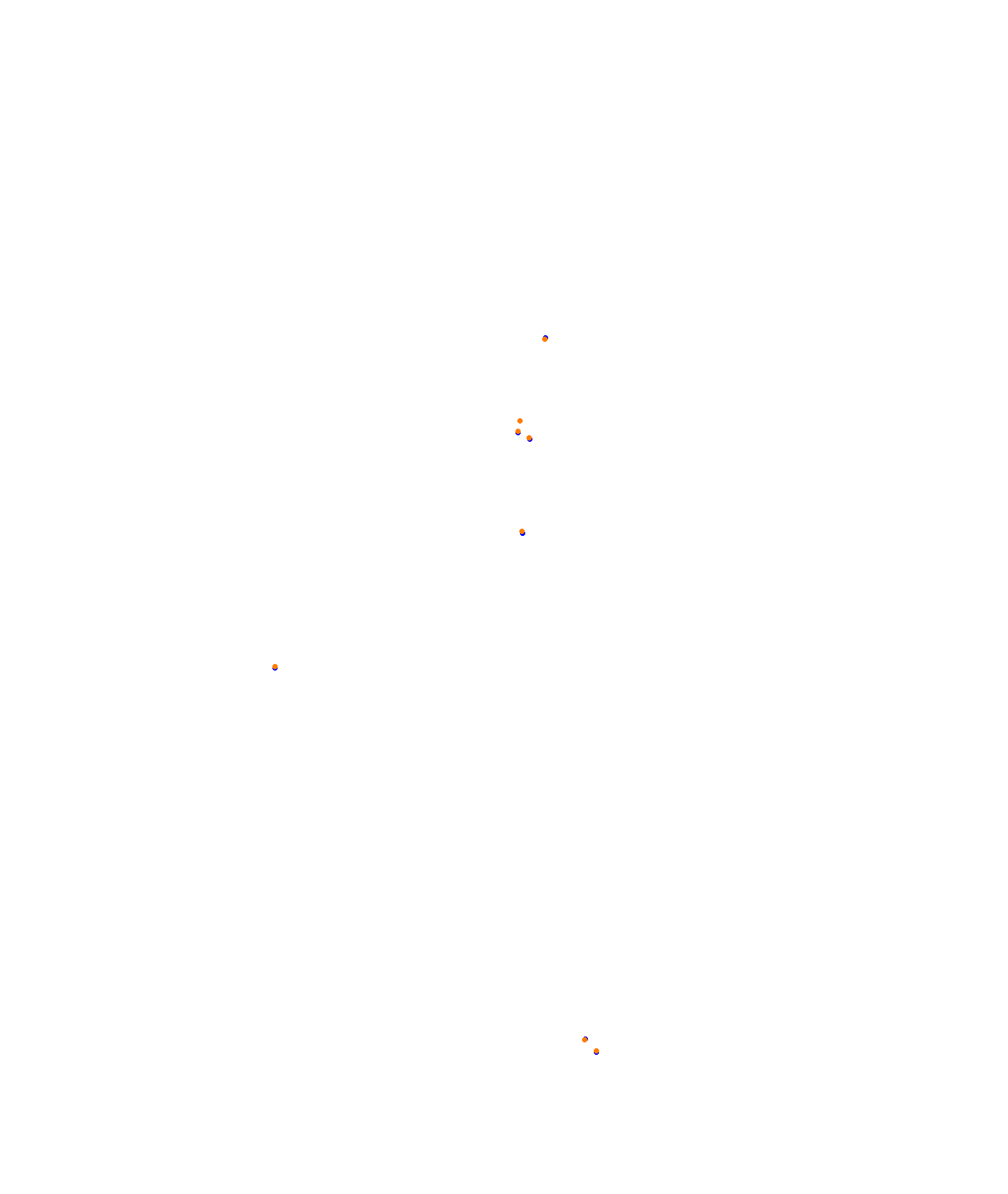 Albert Park Circuit collisions