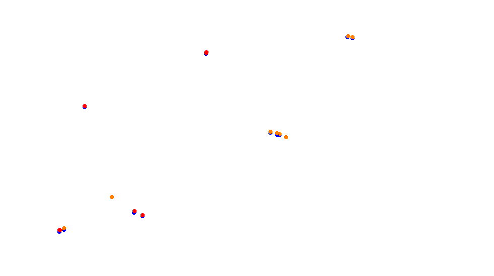 Anadara GP collisions
