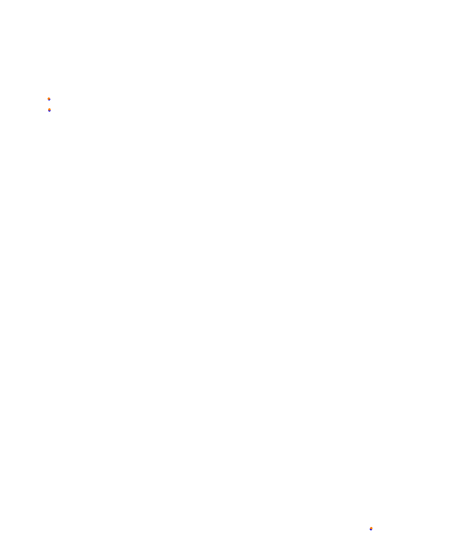 Albert Park Circuit collisions