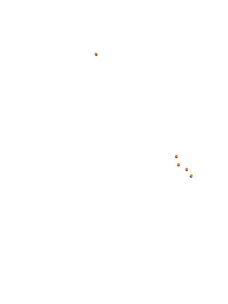 Usce collisions