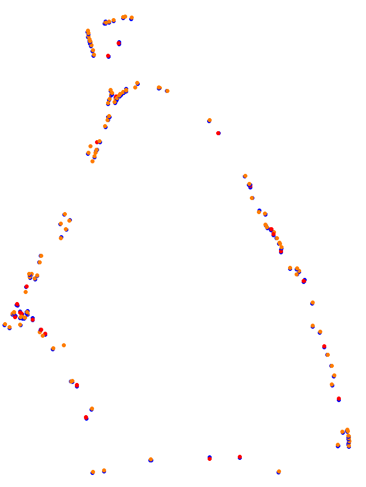 Usce collisions