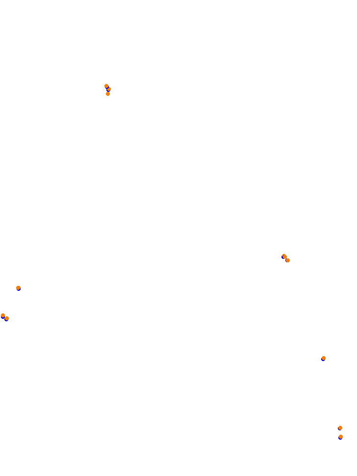 Usce collisions