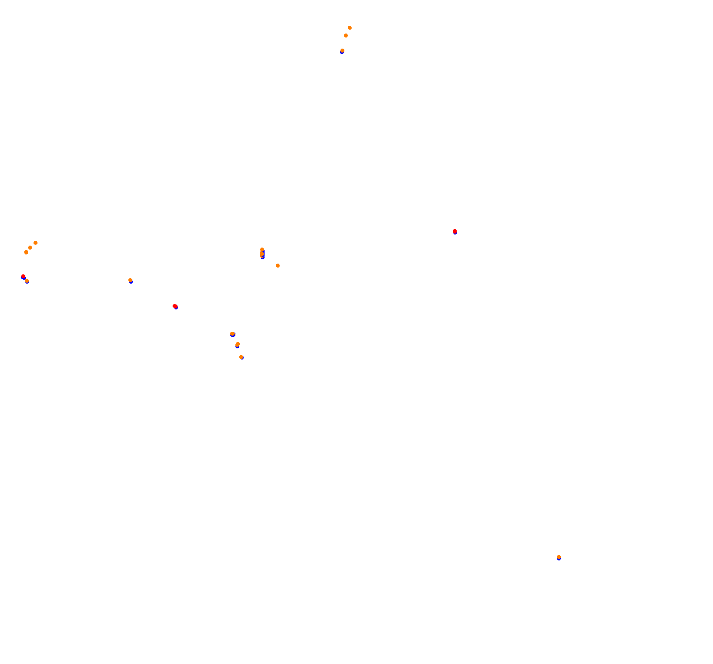 Ottawa GP Circuit collisions