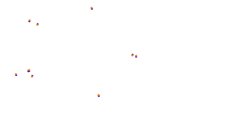 Anadara GP collisions