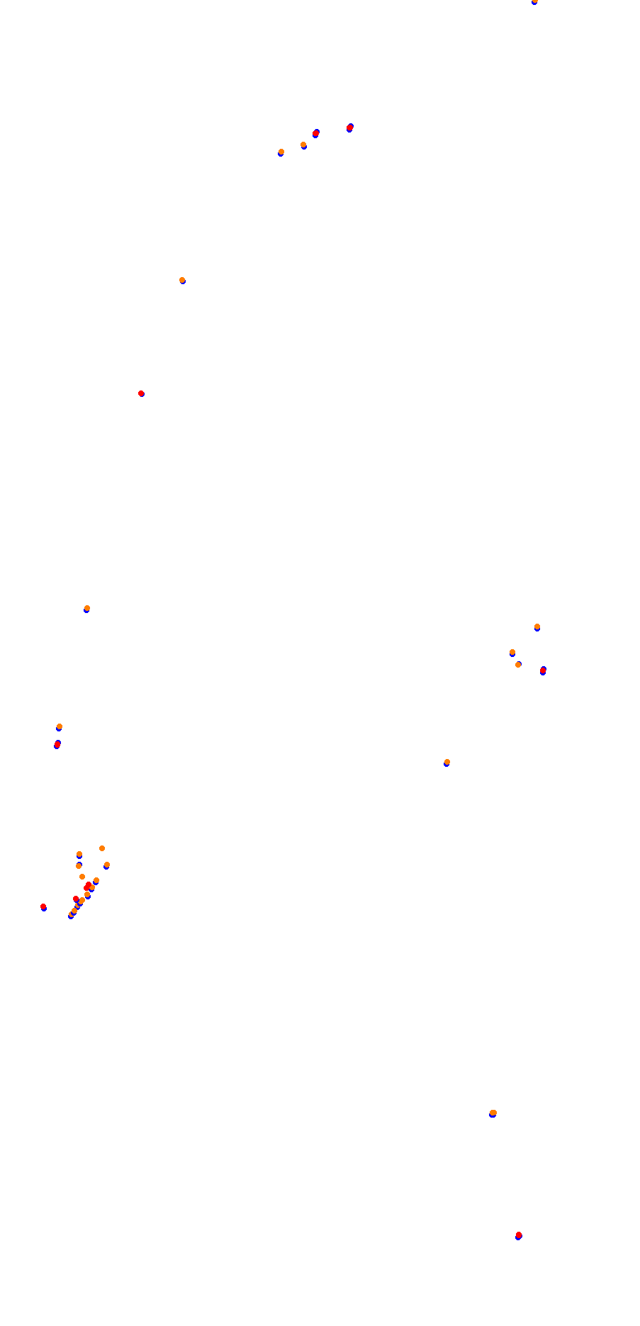 Circuit d'Ajaccio collisions