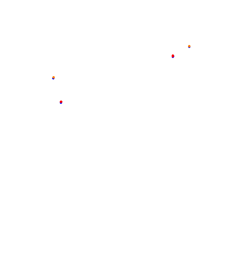 VN Winton collisions