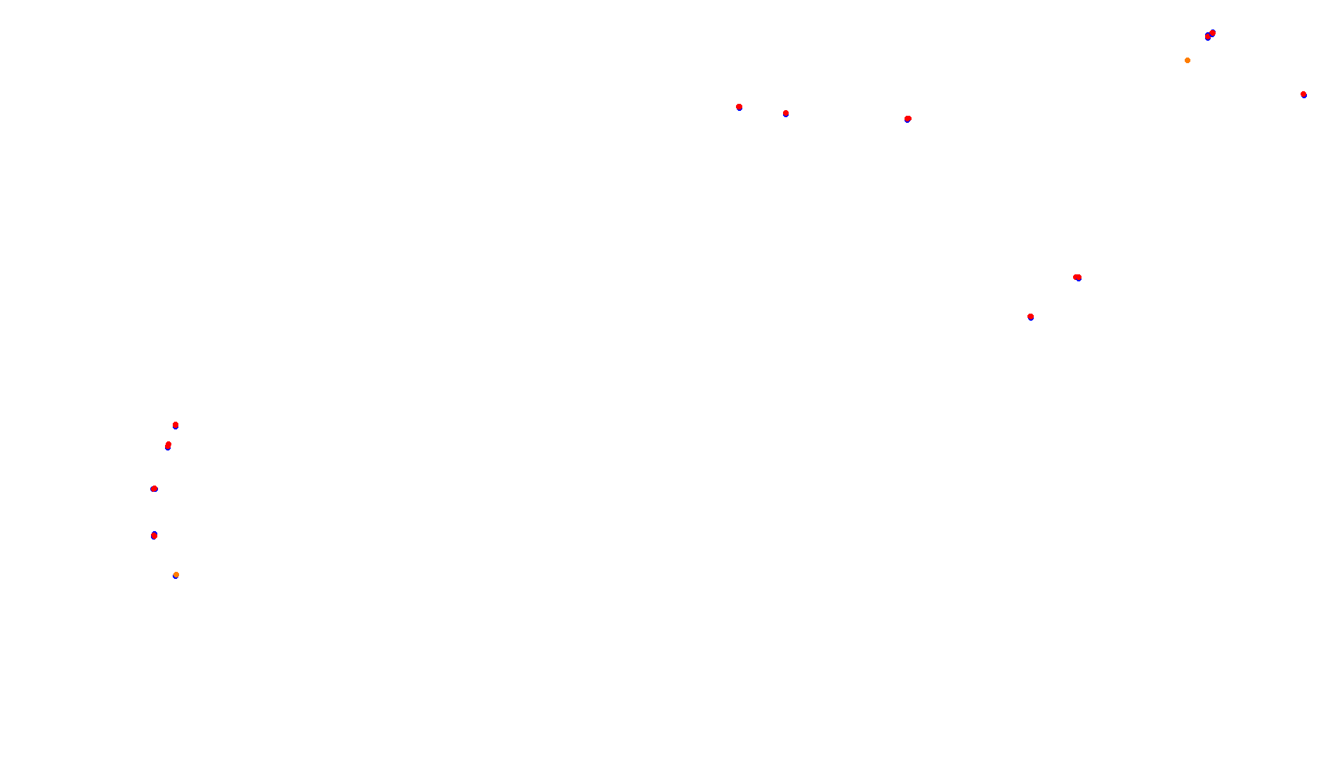 Imola collisions