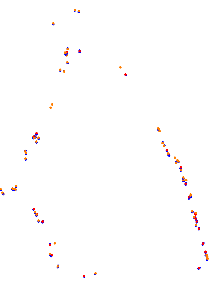 Usce collisions