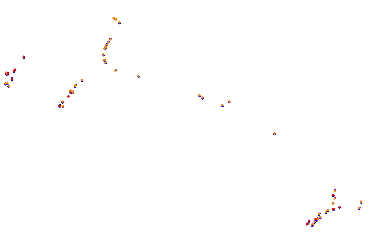 Miseluk GP collisions
