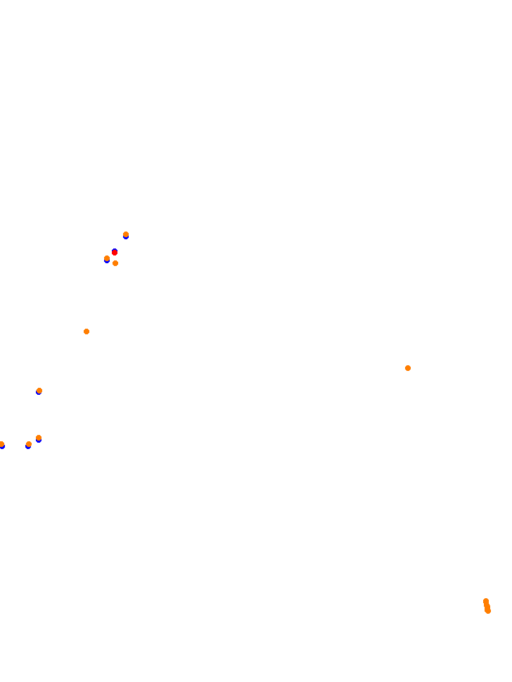 Usce collisions