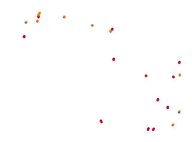 Kicevo collisions