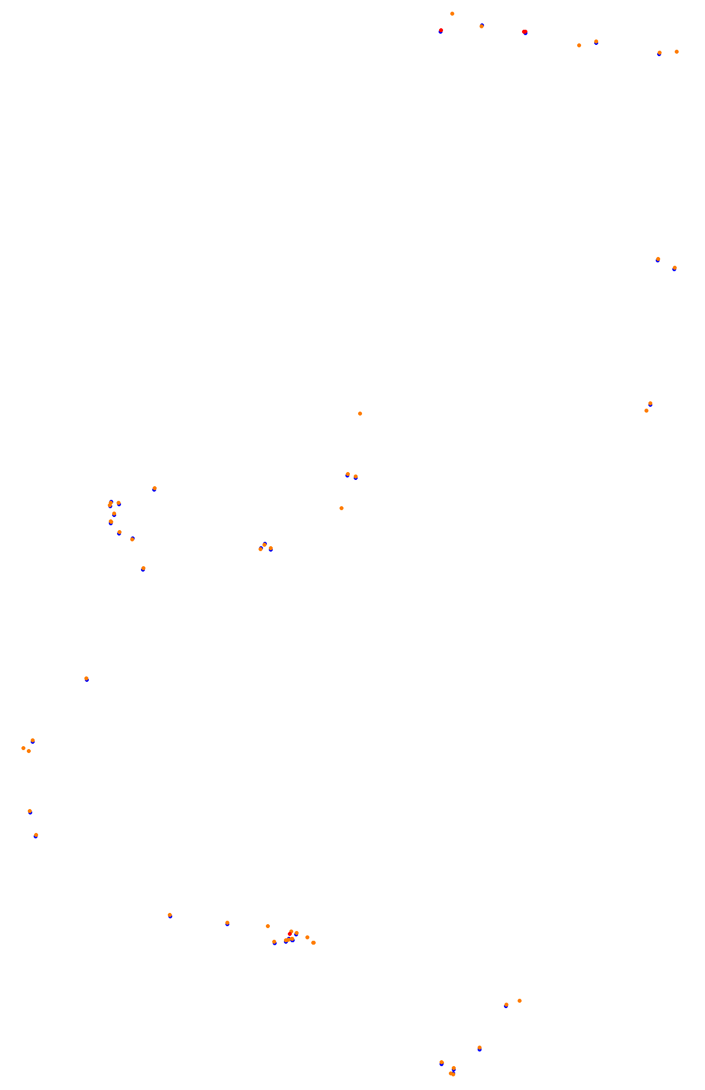 Bathurst (Mount Panorama) collisions