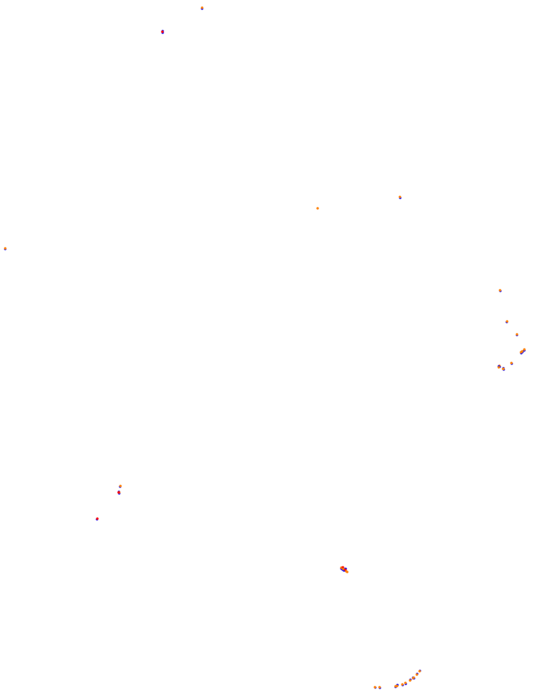 Sainte Croix B collisions