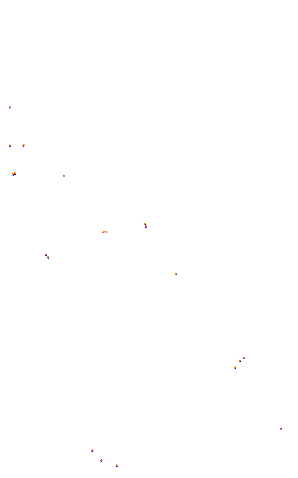Madrid 2026 collisions